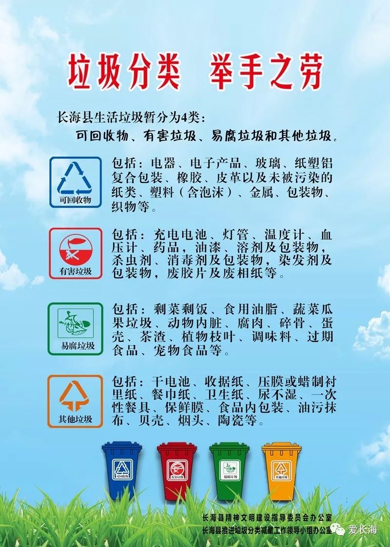新《长海县居民生活垃圾分类标准》解读之一