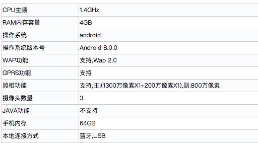 华为畅享8将在p20之后单独发布 含多个型号配置很有料