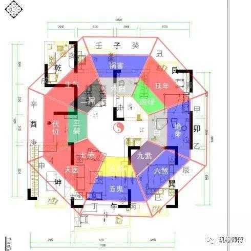 学会这些家居风水布局, 助你2018年过一个旺年!