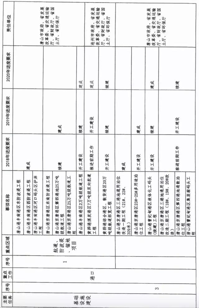 家园怎么修改人口_美丽的家园绘画