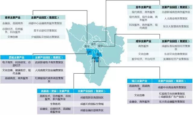 成都市常住人口_2020年 成都中心城区常住人口控制在620万以内(2)