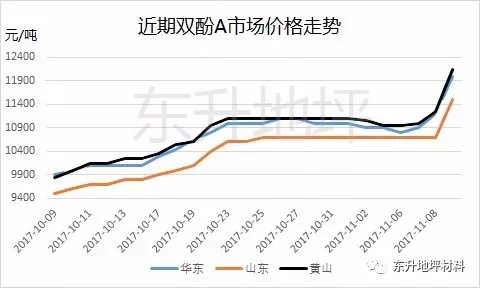 东升地坪：有钱不算牛有货才牛！九游会老哥俱乐部(图2)