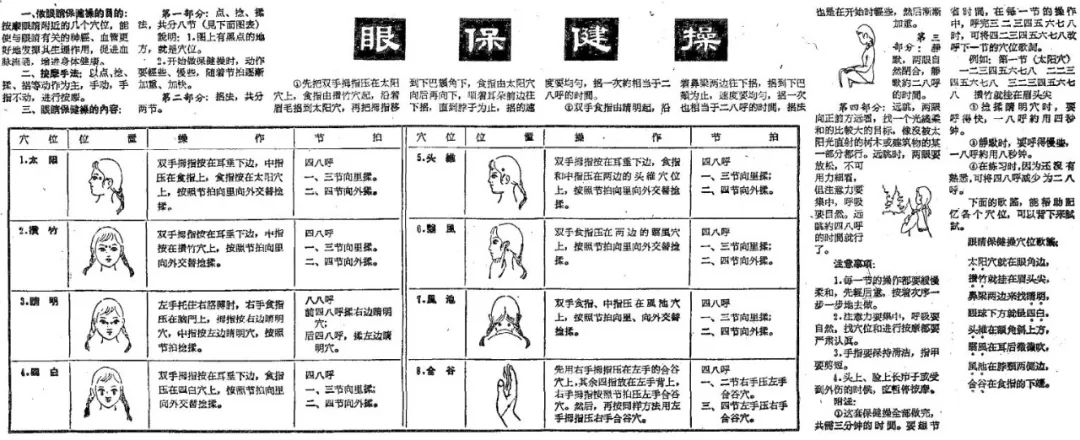 见闻|预防近视,眼保健操开始:你还记得当年课间时的这句口令吗?