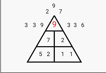 简谱叠加数字_钢琴简谱数字(3)