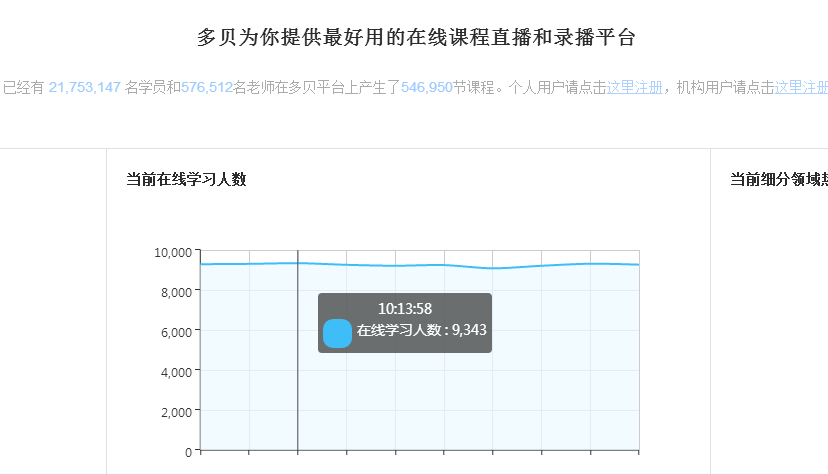 15个在线学习网站送给正在努力拼搏的你(图2)