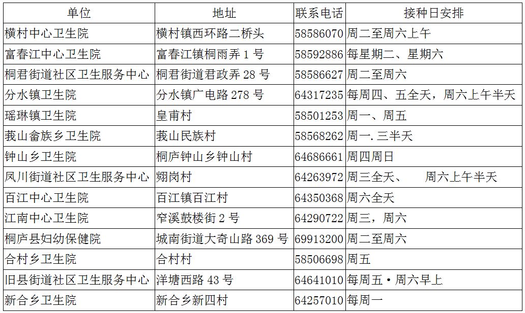 推行疫苗清除人口_疫苗接种(2)