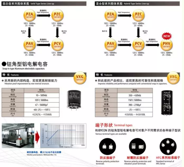 VR彩票2018慕尼黑上海电子展：一文读懂汽车电子新风向(图15)