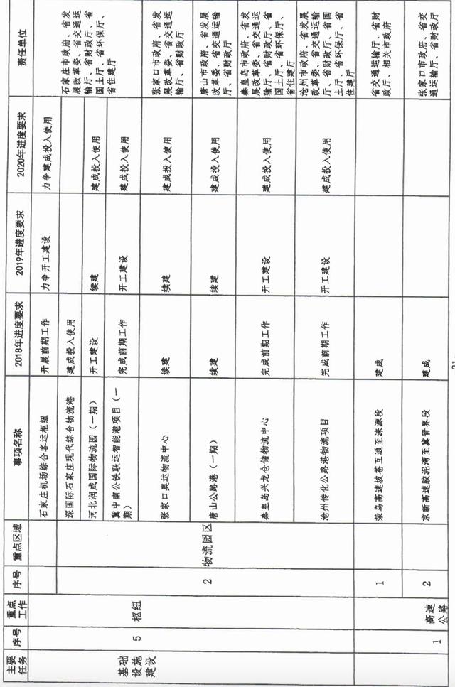 家园怎么修改人口_美丽的家园绘画