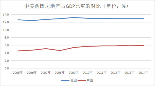 中国人口上限_呼吁全面放开生育限制,正在带偏中国人口的真问题(3)