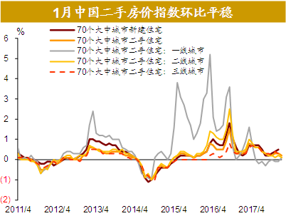 2017年美国gdp_招商宏观 通胀回升是美国股债双杀和美元反弹的主因