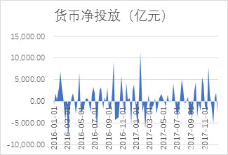 gdp逝年_假期转瞬即逝 今年五一你拉动了多少GDP