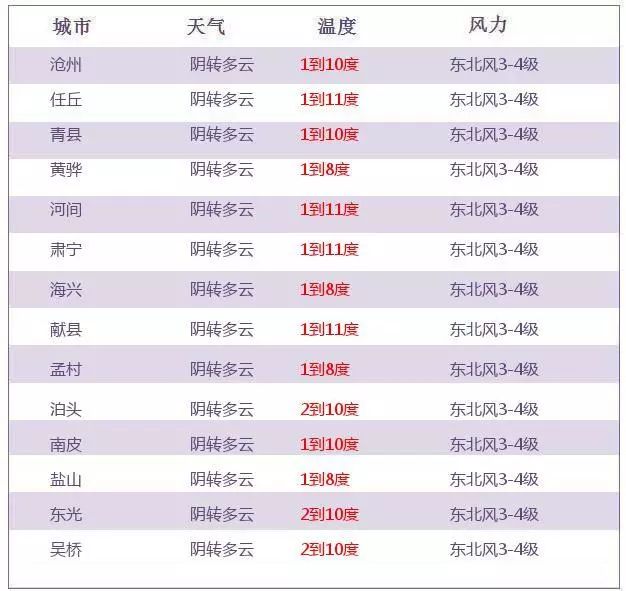 肃宁县多少人口_肃宁县育英学校(3)