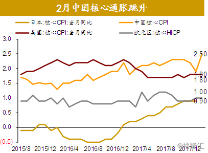 巴西和印度哪个gdp强_2019年上半年GDP前十强 美国第1 中国第2 印度第5 巴西第9 韩国未上榜(3)