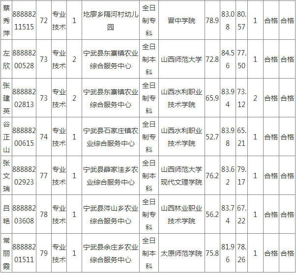 宁武人口_图说天下