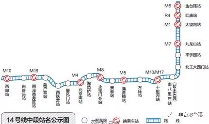 社会 正文  北京地铁19号线一期路线图是沿规划南环公路—京开高速