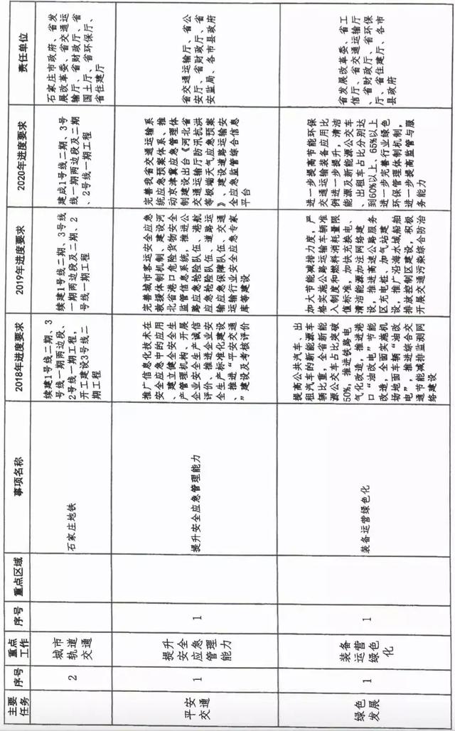 家园怎么修改人口_美丽的家园绘画