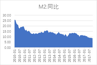 gdp逝年_假期转瞬即逝 今年五一你拉动了多少GDP