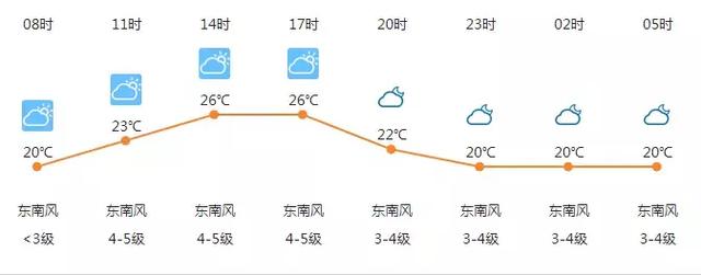 明天钦州教师资格考场指南及分布图来啦!(附考试时间)