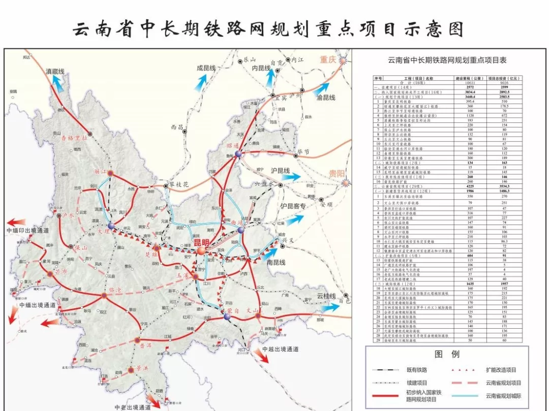 云南2条铁路成为国家重点项目,这8条铁路经过你的家乡