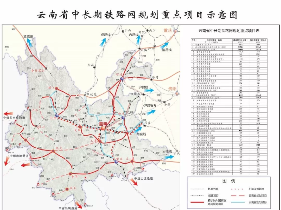 8条铁路纳入国家铁路规划