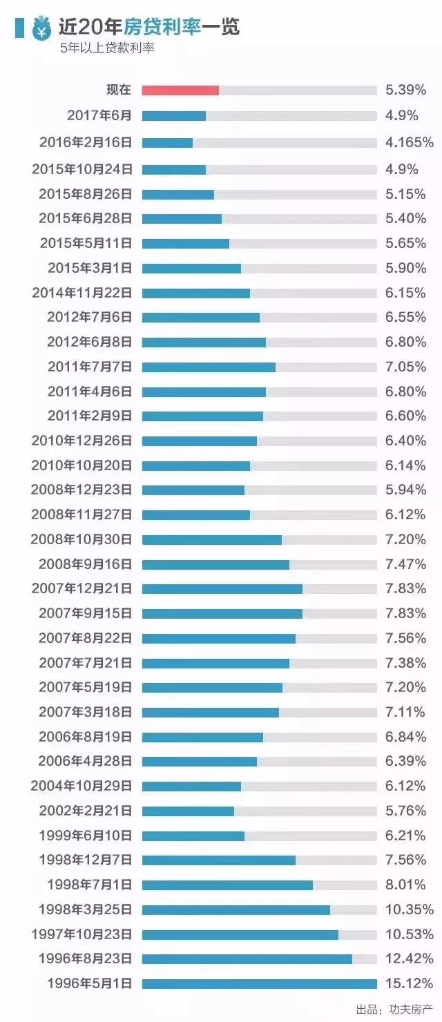 什么北宋人口锐增_北宋末年人口大迁移(2)