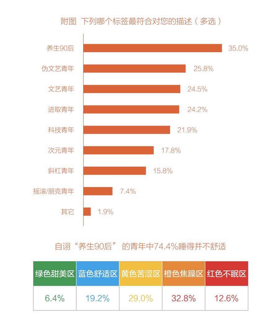 医护占人口_疫情医护人员图片(2)