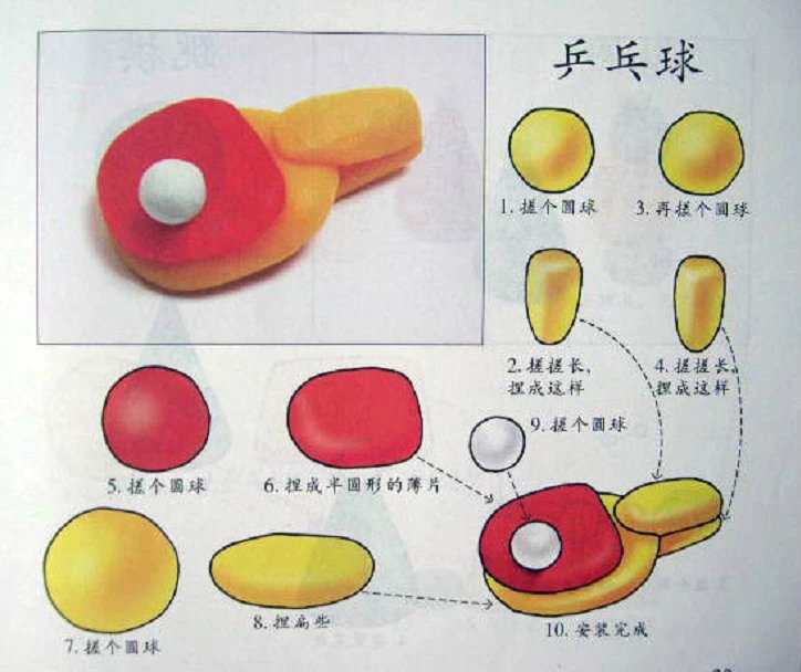 分享篇幼儿园橡皮泥手工制作含步骤