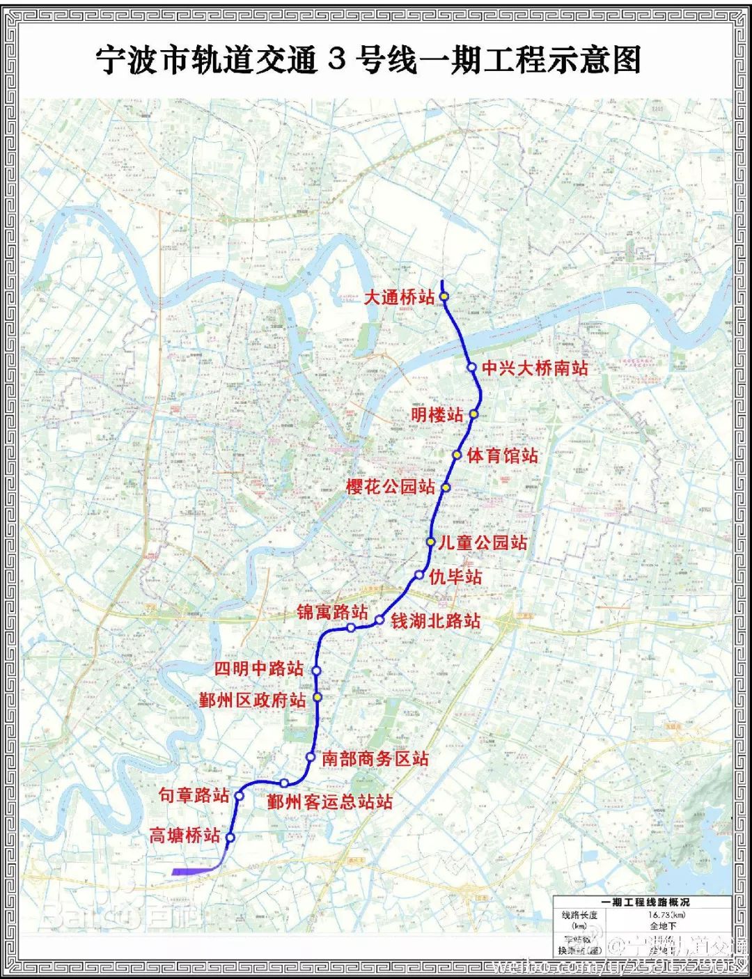 工程线路途经江北,鄞州,奉化三区,也是我市轨道交通远景线网规划的"一