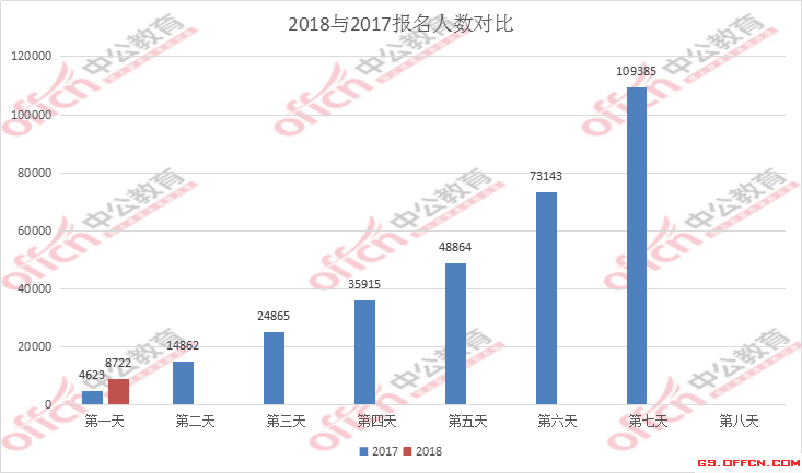 甘肃人口总数2018_甘肃人口分布图