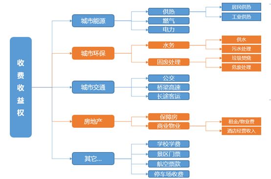 专项补贴收入_财政补贴收入支出的账务处理怎么做？