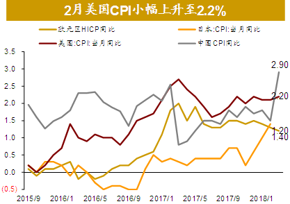 台湾印度gdp_印度2020gdp总量 2019印度gdp(3)