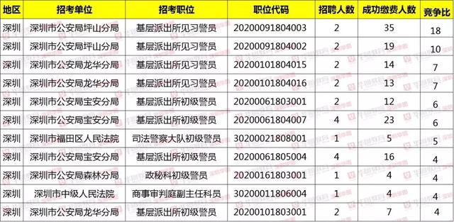 流动人口369限时工作法_进行 369限时工作法 宣传(2)