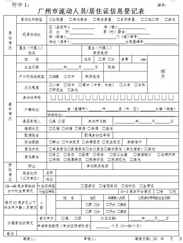 上海居委会人口登记_居委会人口普查佛山