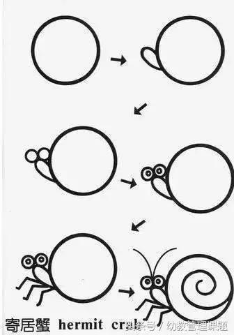 一个圆,秒变100种简笔画,老师家长快收藏!