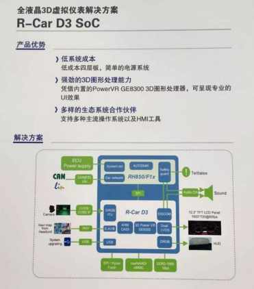 VR彩票2018慕尼黑上海电子展：一文读懂汽车电子新风向(图4)