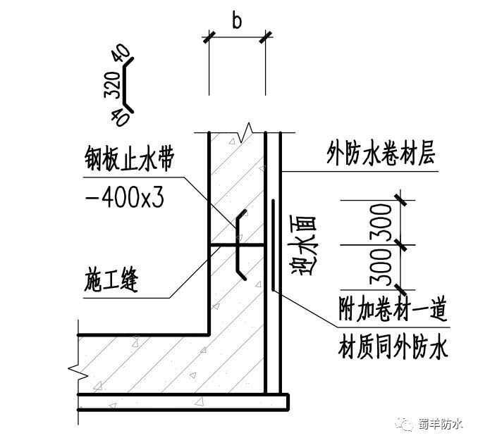 廊侧墙卷材与管廊底板卷材搭接处,采用焊接搭接方式进行搭接