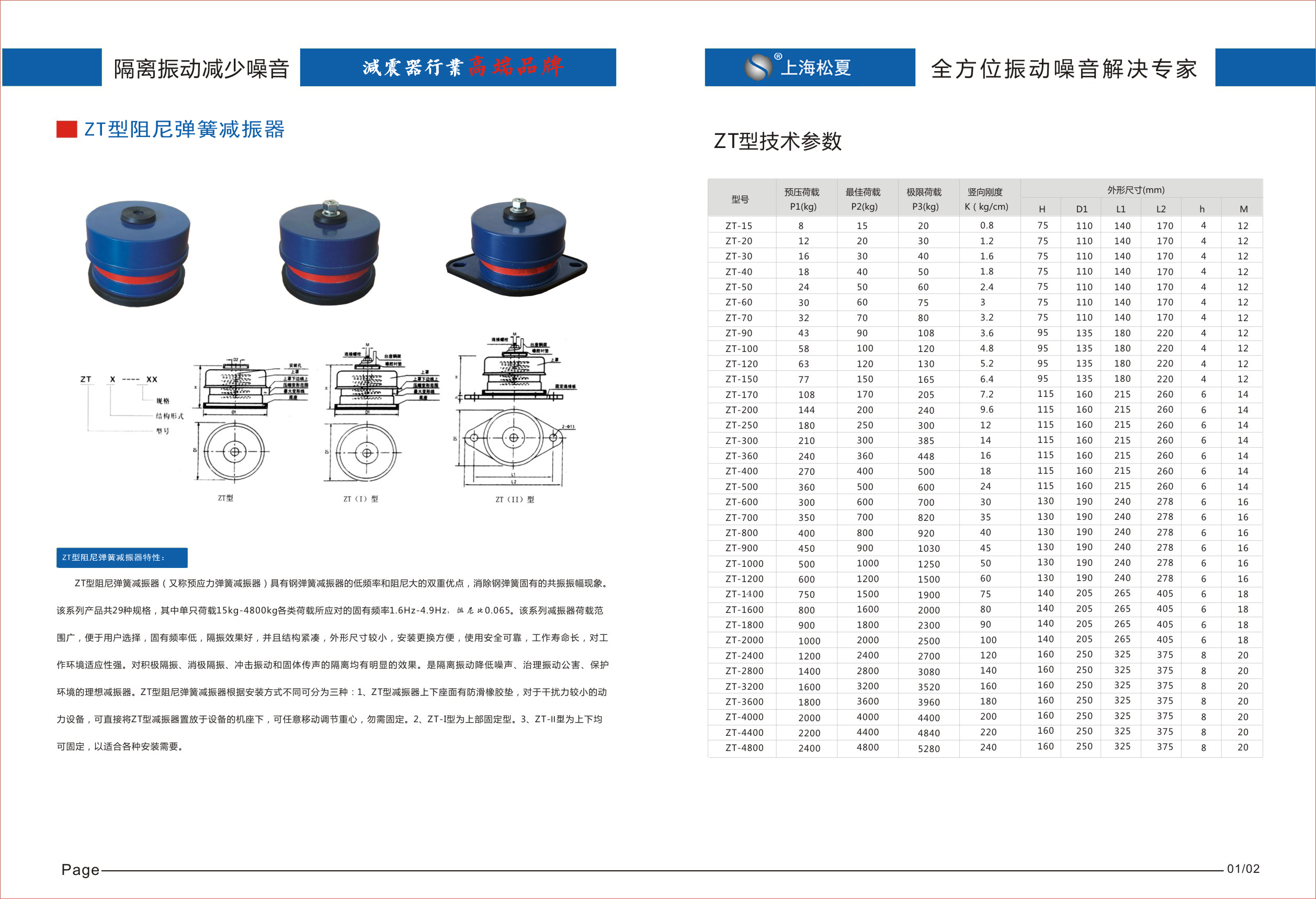 编辑/弹簧减震器上海松夏 崔倪军 zt型是水泵专用减震器吗?