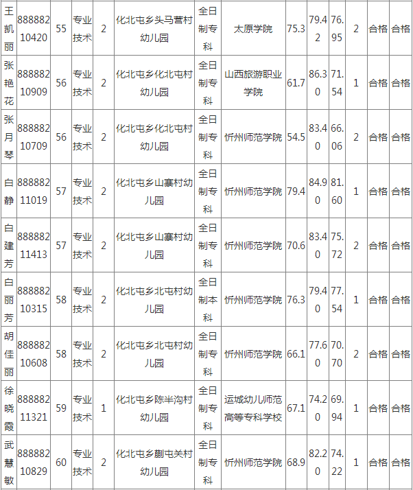 宁武人口_图说天下