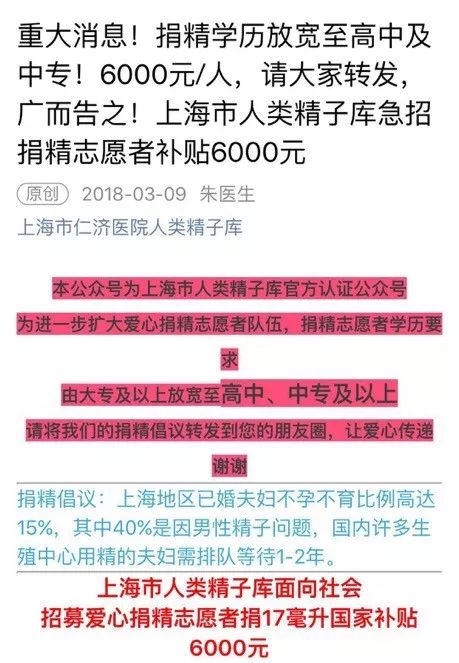 上海不孕人口_上海各区人口图