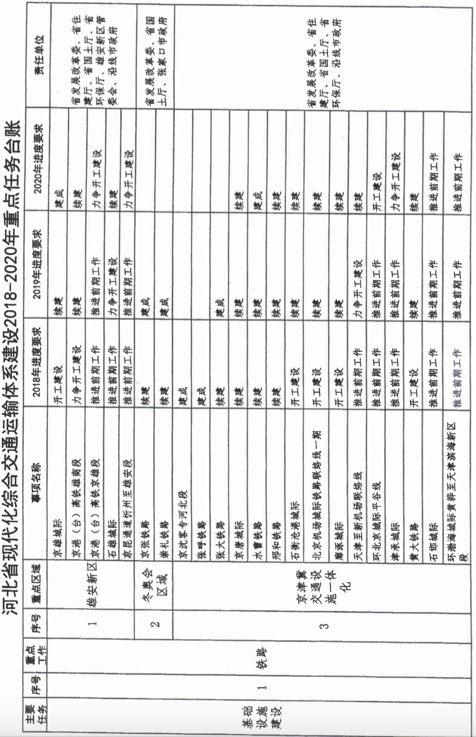 家园怎么修改人口_美丽的家园绘画