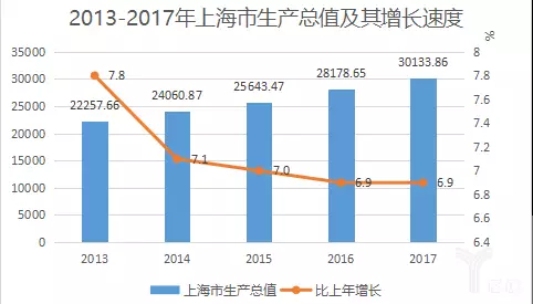 常住人口是按照什么计算的_常住人口登记卡是什么(2)