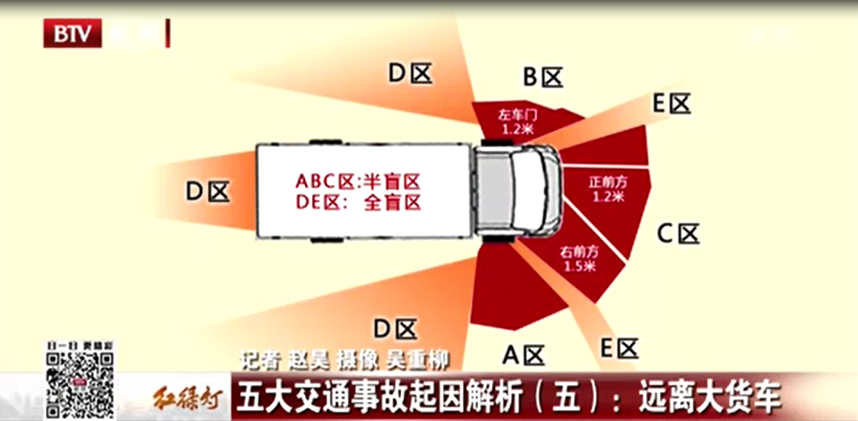 招聘大客司机_大客驾驶员 市客运中心招聘大客驾驶员啦(3)