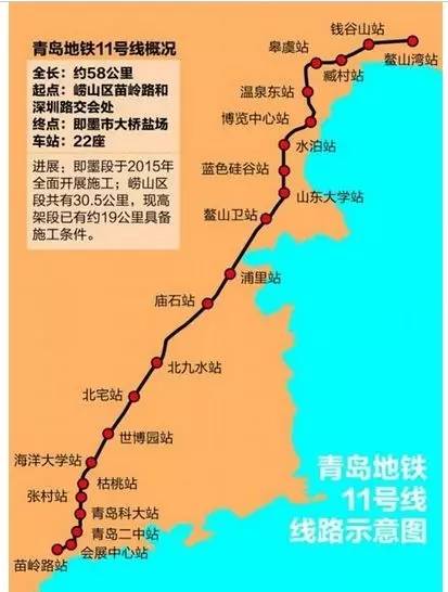 青岛地铁11号线线路图 线路南起于苗岭路站 北至即墨市王