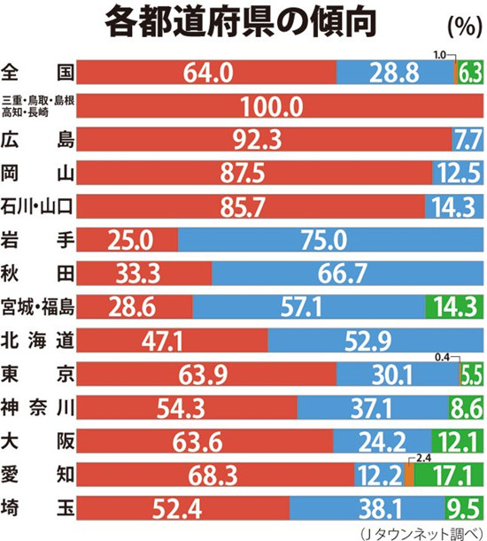 人口手日_中国人口日