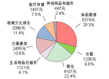 2017年中国经济总量与人均_2020年中国人均gdp