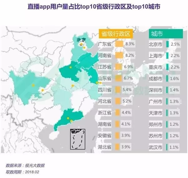 黑龙江省人口数量_黑龙江各市人口数量排名,黑龙江各市人口数据统计分析(3)