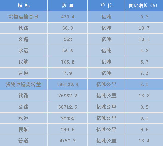 中国经济2017总量_经济总量世界第二图片