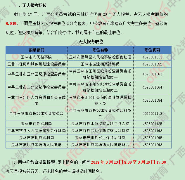 玉林市人口数_2018广西玉林公务员报名人数最高达135人 截至16日(2)