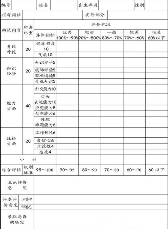 招聘记录表_XLSX招工 XLSX格式招工素材图片 XLSX招工设计模板 我图网(4)