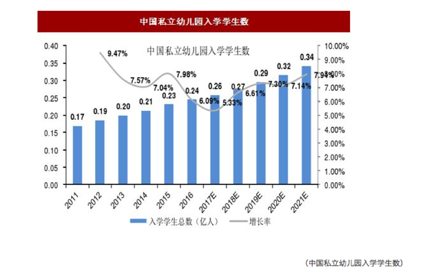 人口瓶颈_房价继续快速上涨的动力还存在吗(2)